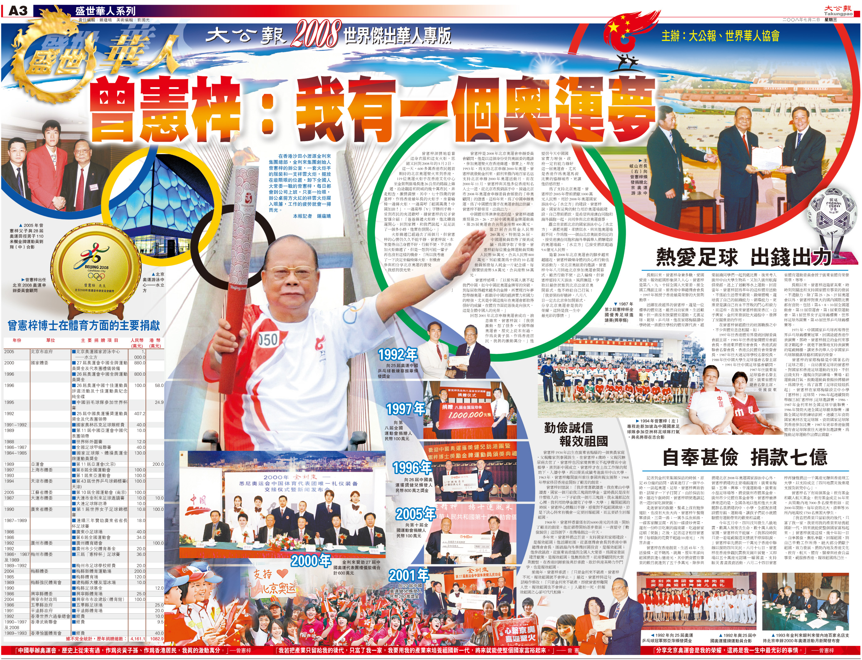2008年7月2日《大公报》专刊报道“曾宪梓：我有一个奥运梦”